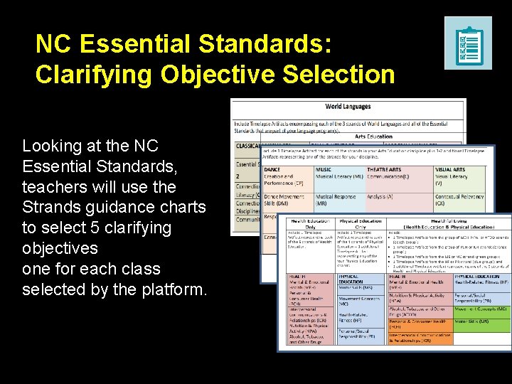  NC Essential Standards: Clarifying Objective Selection Looking at the NC Essential Standards, teachers