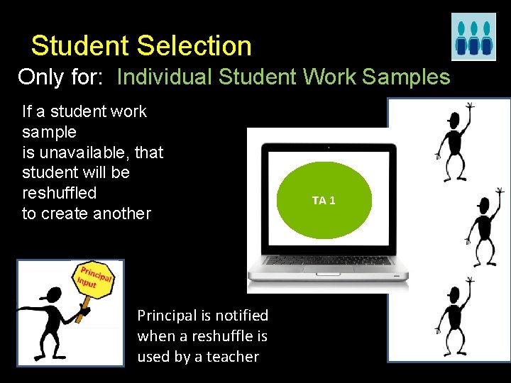 Student Selection Only for: Individual Student Work Samples If a student work sample is