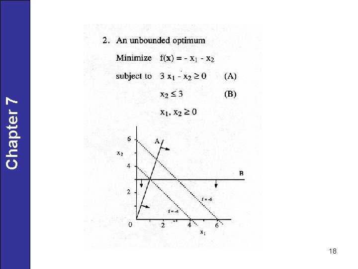 18 Chapter 7 