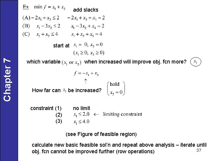 add slacks Chapter 7 start at which variable How far can constraint (1) (2)