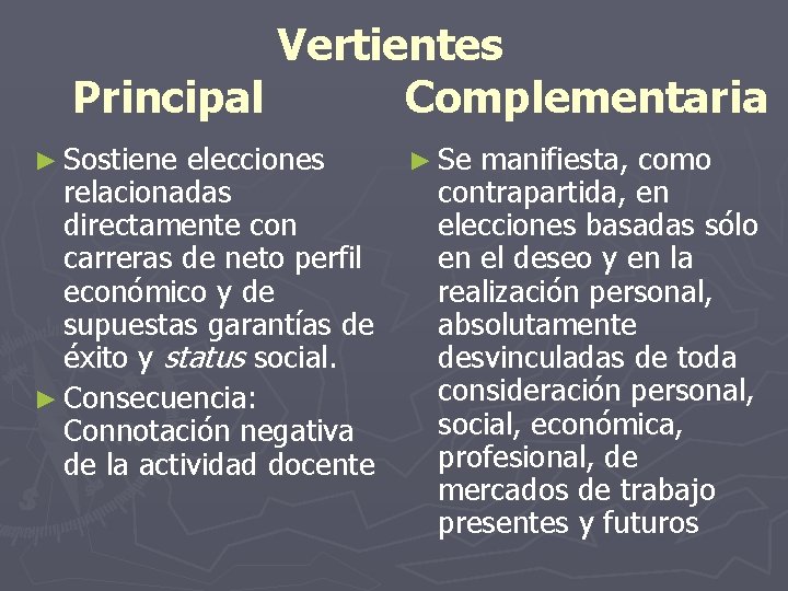 Vertientes Principal Complementaria ► Sostiene elecciones relacionadas directamente con carreras de neto perfil económico