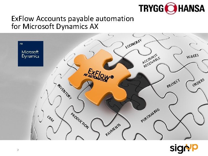 Ex. Flow Accounts payable automation for Microsoft Dynamics AX MY O ON EC Ex.