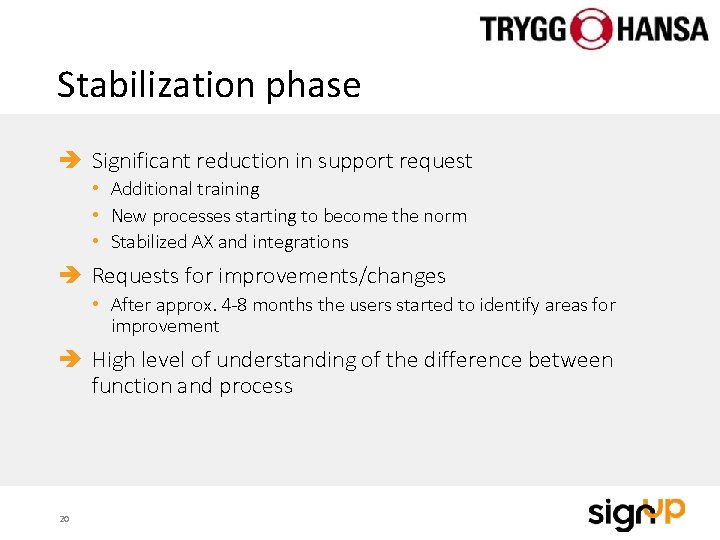 Stabilization phase Significant reduction in support request • Additional training • New processes starting