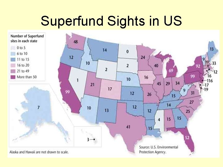 Superfund Sights in US 