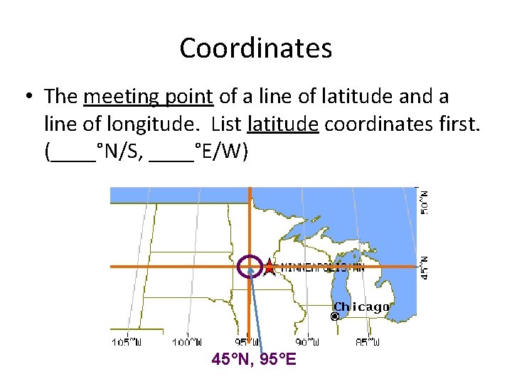 Coordinates • The meeting point of a line of latitude and a line of