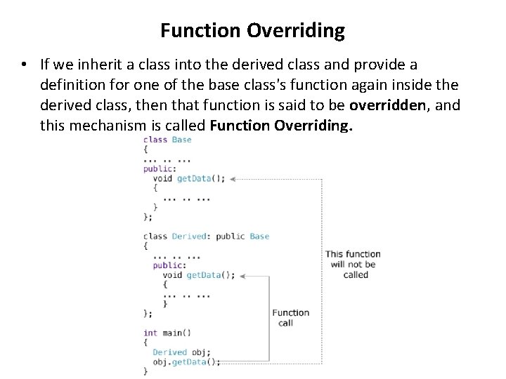 Function Overriding • If we inherit a class into the derived class and provide