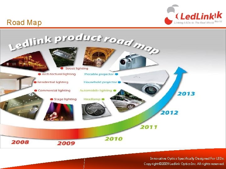 Road Map Innovative Optics Specifically Designed For LEDs. Copyright© 2009 Ledlink Optics Inc. All