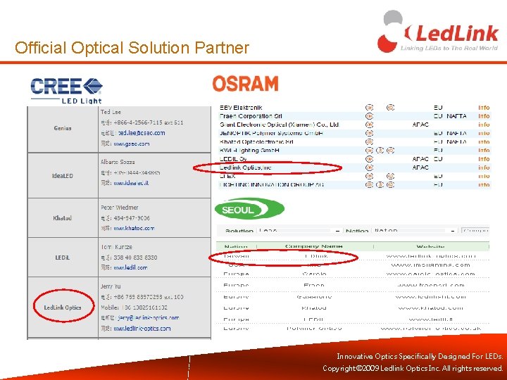 Official Optical Solution Partner Innovative Optics Specifically Designed For LEDs. Copyright© 2009 Ledlink Optics