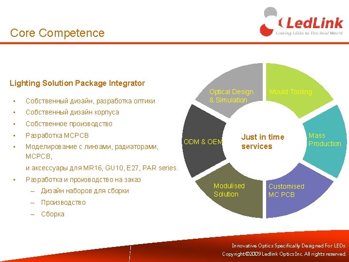 Core Competence Lighting Solution Package Integrator • Собственный дизайн, разработка оптики • Собственный дизайн