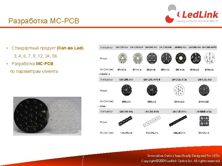 Разработка MC-PCB • Стандартный продукт (Кол-во Led) 3, 4, 6, 7, 9, 12, 24,