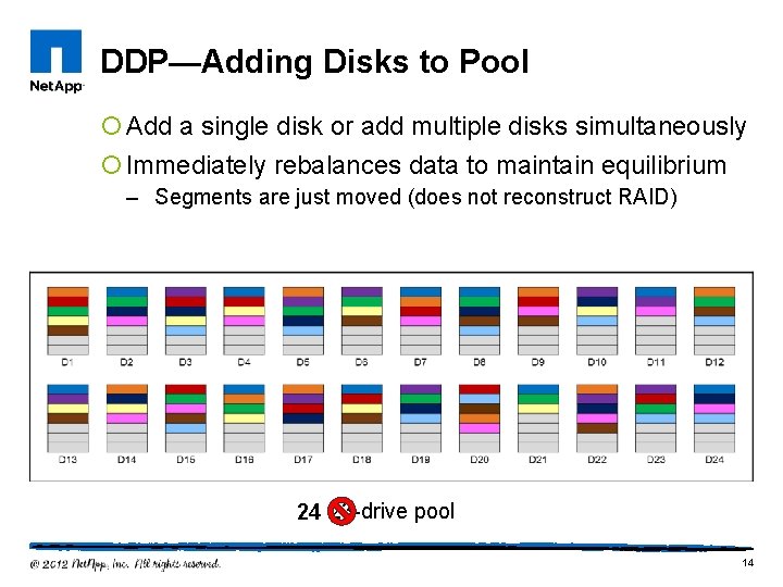 DDP—Adding Disks to Pool ¡ Add a single disk or add multiple disks simultaneously