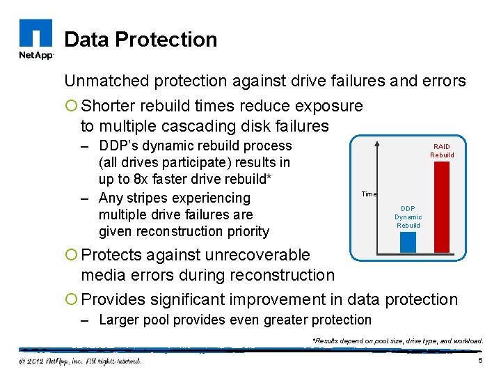 Data Protection Unmatched protection against drive failures and errors ¡ Shorter rebuild times reduce