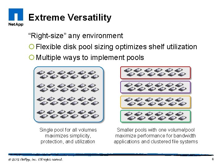 Extreme Versatility “Right-size” any environment ¡ Flexible disk pool sizing optimizes shelf utilization ¡