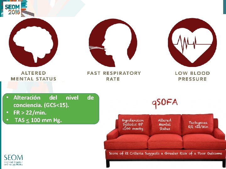  • Alteración del nivel conciencia. (GCS<15). • FR > 22/min. • TAS <