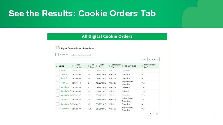 See the Results: Cookie Orders Tab 11 