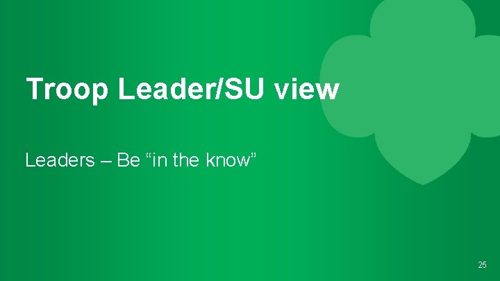 Troop Leader/SU view Leaders – Be “in the know” 25 