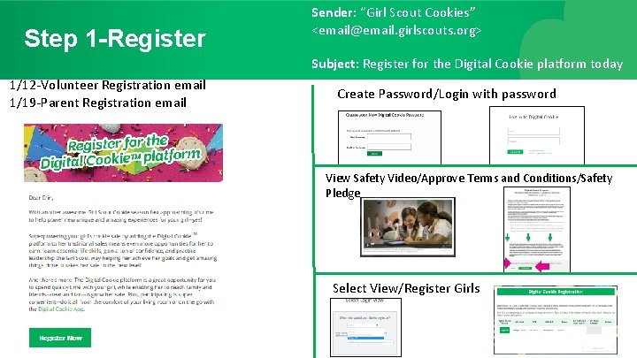 Step 1 -Register Sender: “Girl Scout Cookies” <email@email. girlscouts. org> Subject: Register for the