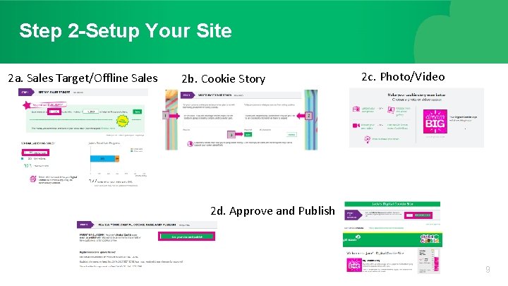 Step 2 -Setup Your Site 2 a. Sales Target/Offline Sales 2 b. Cookie Story