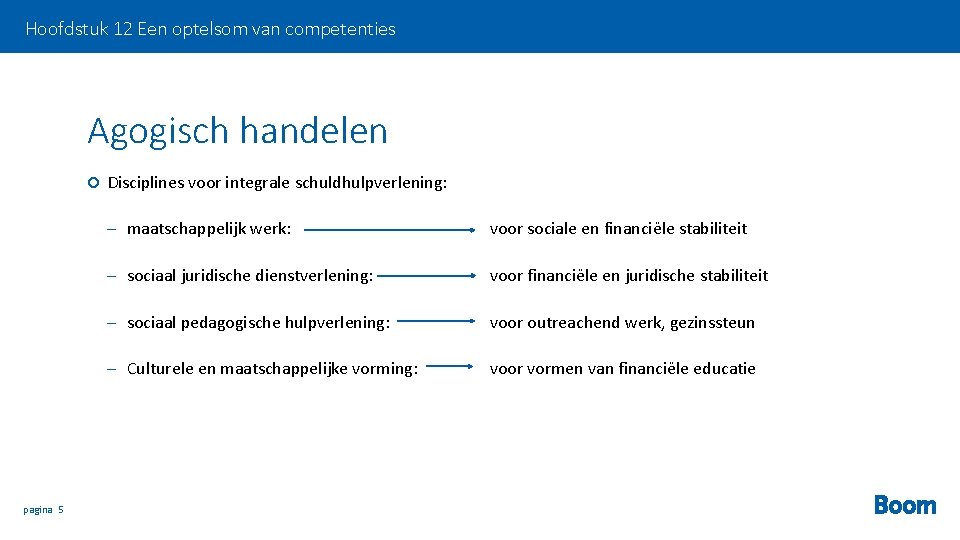 Hoofdstuk 12 Een optelsom van competenties Agogisch handelen pagina 5 Disciplines voor integrale schuldhulpverlening:
