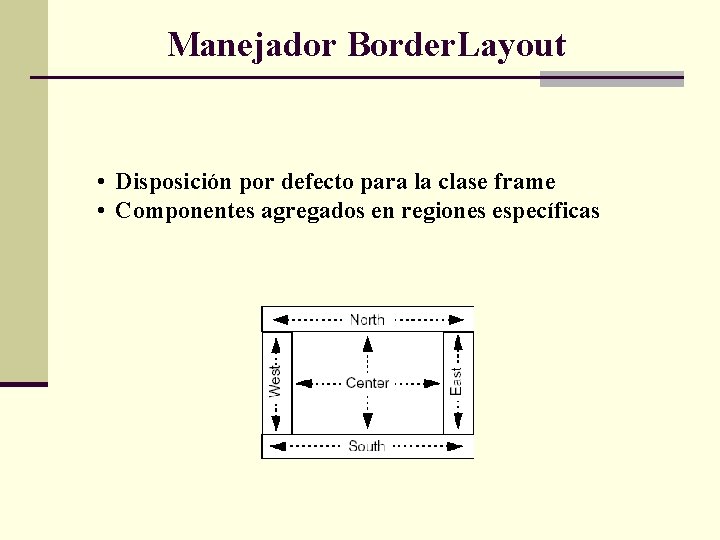 Manejador Border. Layout • Disposición por defecto para la clase frame • Componentes agregados