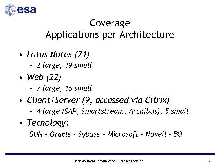 Coverage Applications per Architecture • Lotus Notes (21) – 2 large, 19 small •