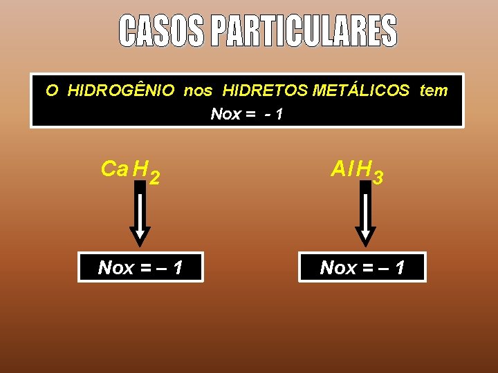 O HIDROGÊNIO nos HIDRETOS METÁLICOS tem Nox = - 1 Ca H 2 Nox