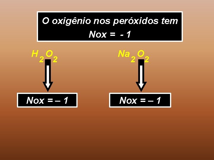 O oxigênio nos peróxidos tem Nox = - 1 H O 2 2 Nox