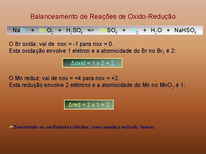 Balanceamento de Reações de Oxido-Redução Na. Br + Mn. O 2 + H 2