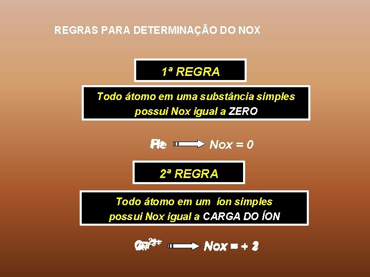 REGRAS PARA DETERMINAÇÃO DO NOX 1ª REGRA Todo átomo em uma substância simples possui