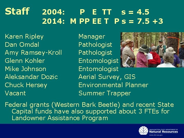 Staff 2004: P E TT s = 4. 5 2014: M PP EE T Staff 2004: P E TT s = 4. 5 2014: M PP EE T
