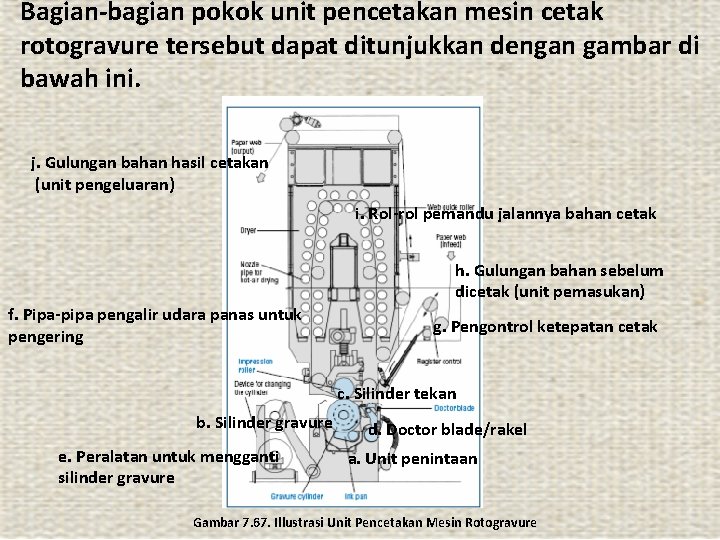 Bagian-bagian pokok unit pencetakan mesin cetak rotogravure tersebut dapat ditunjukkan dengan gambar di bawah
