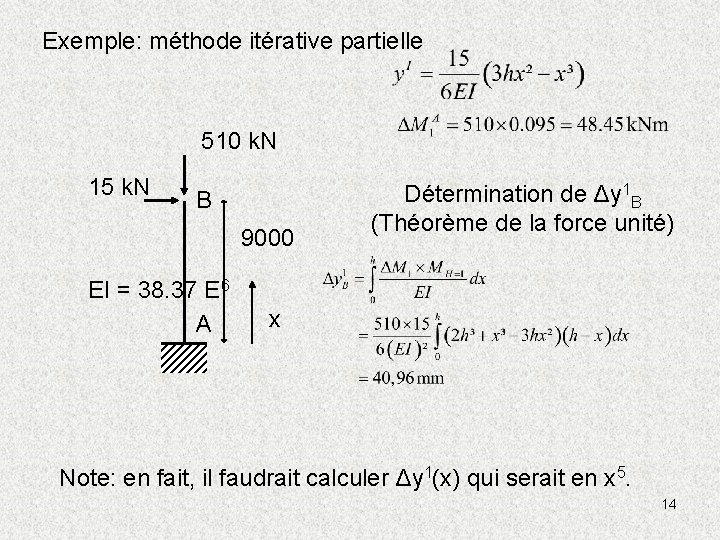 Exemple: méthode itérative partielle 510 k. N 15 k. N B 9000 EI =
