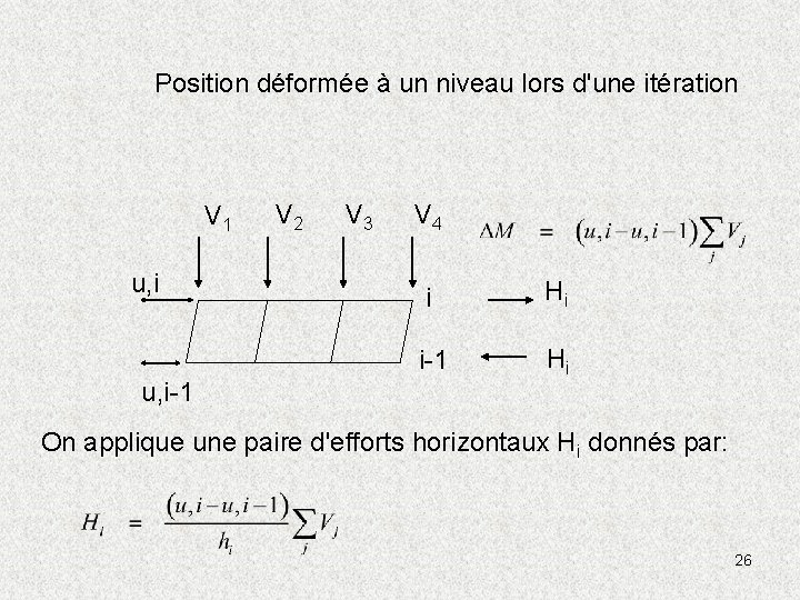 Position déformée à un niveau lors d'une itération V 1 u, i-1 V 2