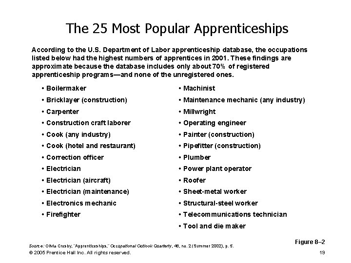 The 25 Most Popular Apprenticeships According to the U. S. Department of Labor apprenticeship