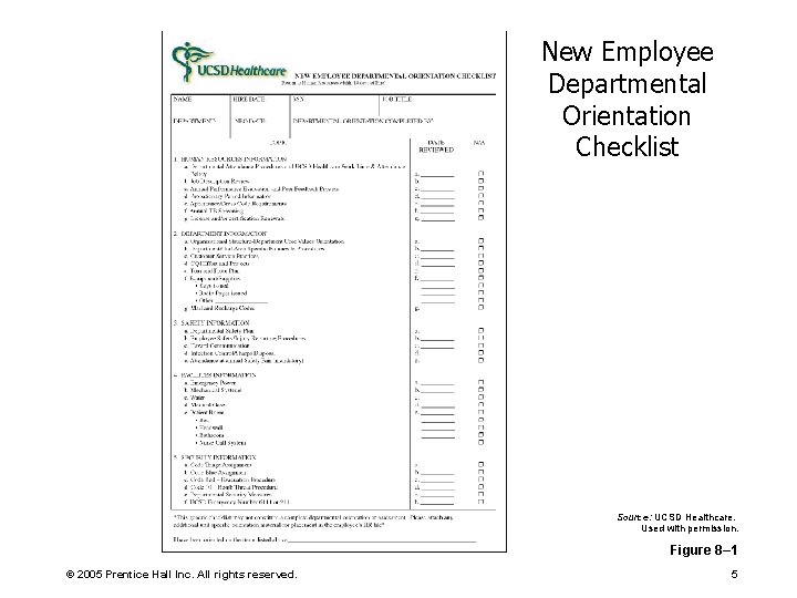 New Employee Departmental Orientation Checklist Source: UCSD Healthcare. Used with permission. Figure 8– 1