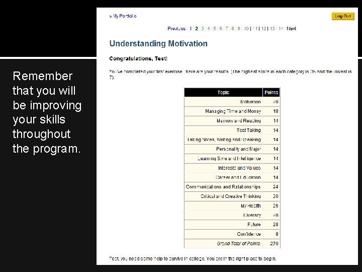 Remember that you will be improving your skills throughout the program. 