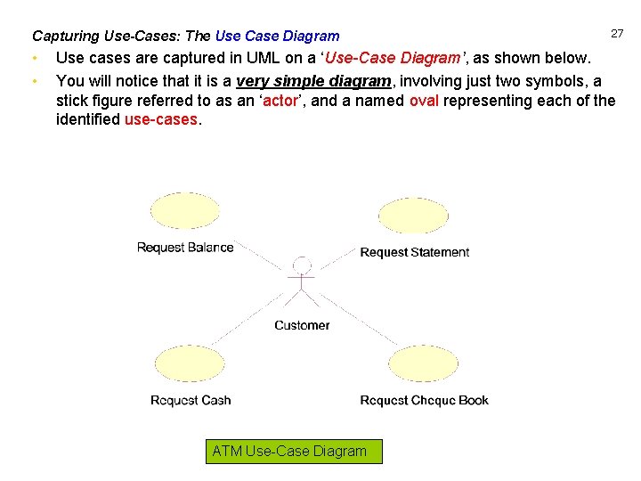 Capturing Use-Cases: The Use Case Diagram • • 27 Use cases are captured in