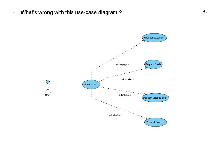  • What’s wrong with this use-case diagram ? 43 