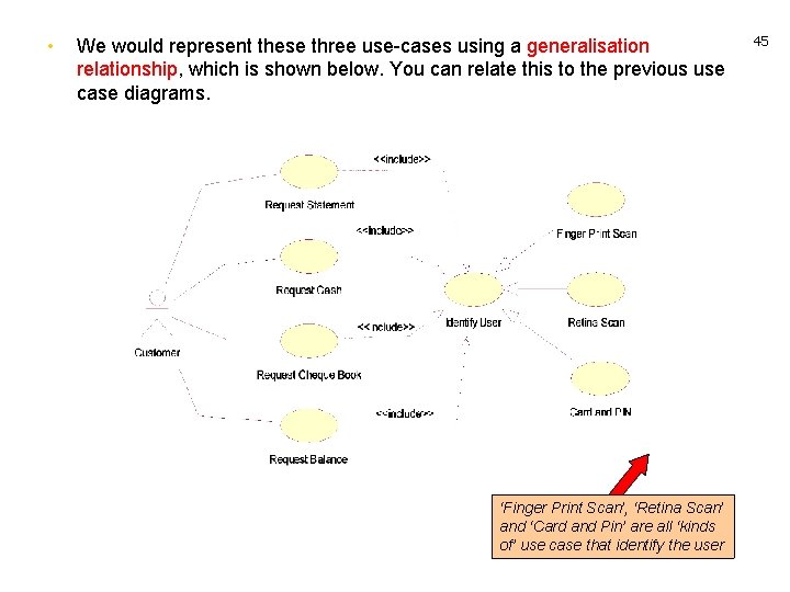  • We would represent these three use-cases using a generalisation relationship, which is