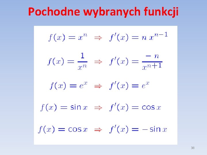 Pochodne wybranych funkcji 38 