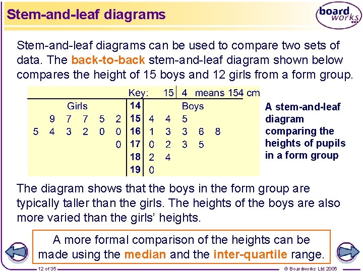 Stem-and-leaf diagrams can be used to compare two sets of data. The back-to-back stem-and-leaf