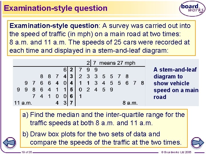 Examination-style question: A survey was carried out into the speed of traffic (in mph)