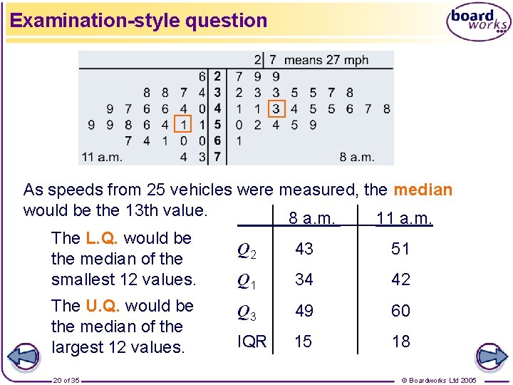 Examination-style question As speeds from 25 vehicles were measured, the median would be the