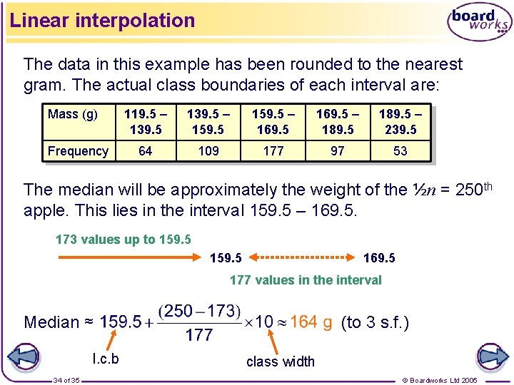 Linear interpolation The data in this example has been rounded to the nearest gram.