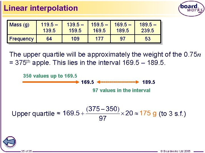 Linear interpolation Mass (g) Frequency 119. 5 – 139. 5 – 159. 5 –