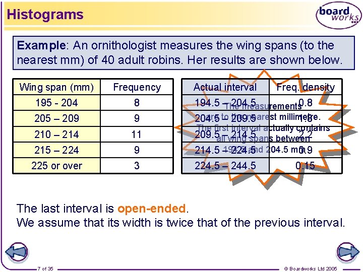 Histograms Example: An ornithologist measures the wing spans (to the nearest mm) of 40