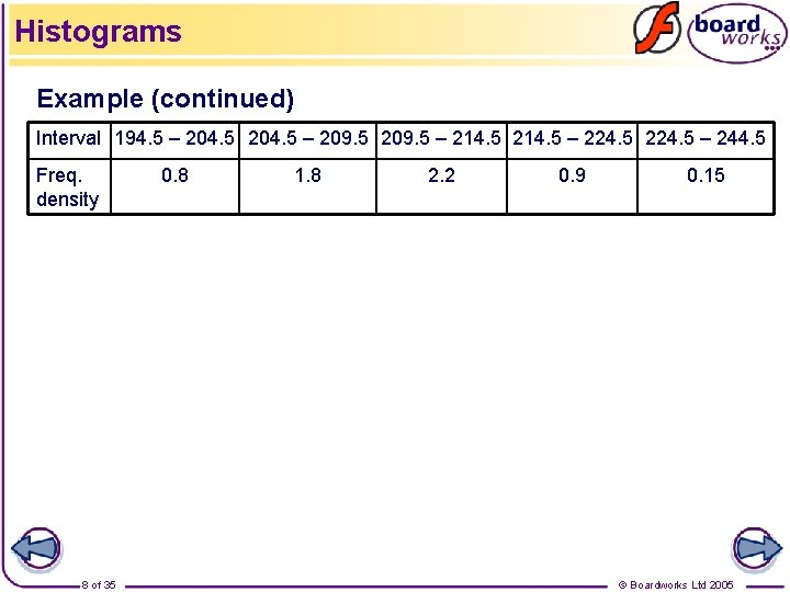 Histograms Example (continued) Interval 194. 5 – 204. 5 – 209. 5 – 214.