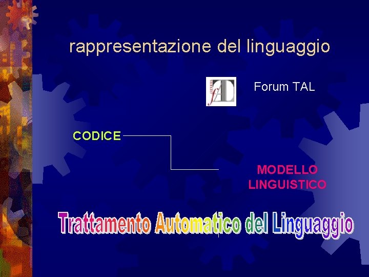 rappresentazione del linguaggio Forum TAL CODICE MODELLO LINGUISTICO 