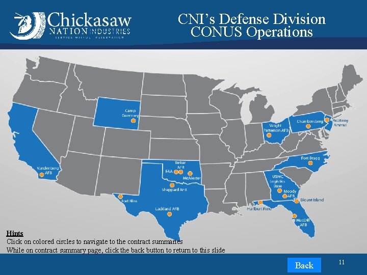 CNI’s Defense Division CONUS Operations Hints Click on colored circles to navigate to the CNI’s Defense Division CONUS Operations Hints Click on colored circles to navigate to the