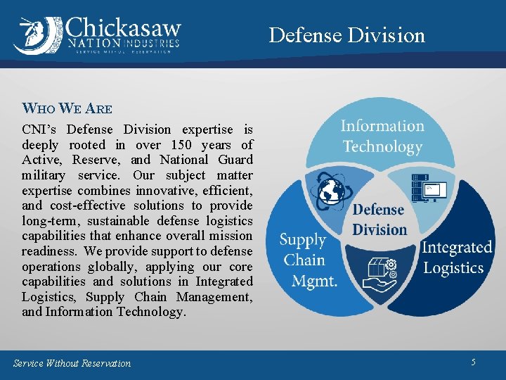 Defense Division WHO WE ARE CNI’s Defense Division expertise is deeply rooted in over Defense Division WHO WE ARE CNI’s Defense Division expertise is deeply rooted in over
